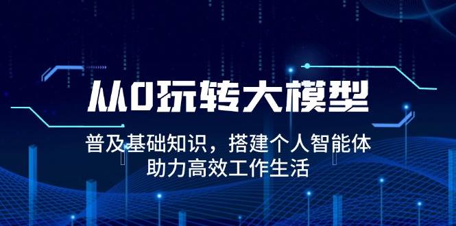 （14009期）从0玩转大模型，普及基础知识，搭建个人智能体，助力高效工作生活-讯领网创