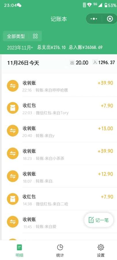 图片[2]-小红书蓝海虚拟＋引流私域新方法，100%不限流，日入轻松1000＋，小白无脑操作【揭秘】-讯领网创