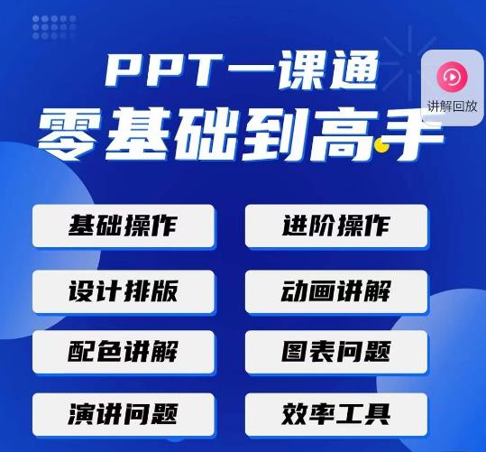 PPT·一课通·0基础到高手：通俗易懂快速掌握PPT的各种应用场合-讯领网创