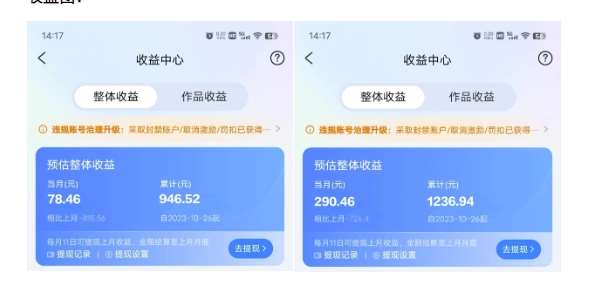 图片[2]-最新景点旅行图片视频打卡，实测矩阵月入2000+，新手可做【揭秘】-讯领网创