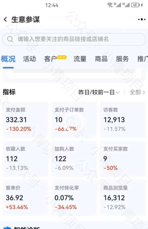 图片[3]-首发价值2980最新淘宝无货源不开车自然流超低成本截流玩法日入300+【揭秘】【1111更新】-讯领网创