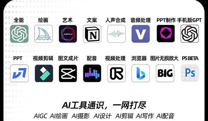 （7679期）AIGC-全能特训营第3期：一次掌握14大主流AI工具，A1工具通识，一网打尽-讯领网创