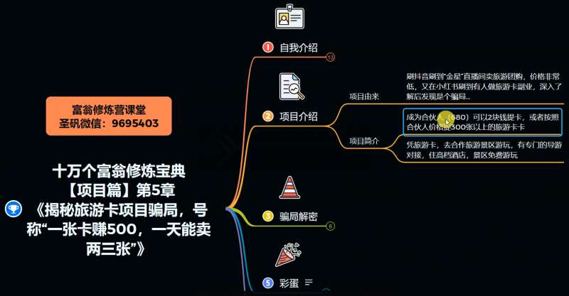 图片[3]-十万个富翁修炼宝典之5.揭秘旅游卡项目骗局，号称“一张卡赚500，一天能卖两三张”-讯领网创