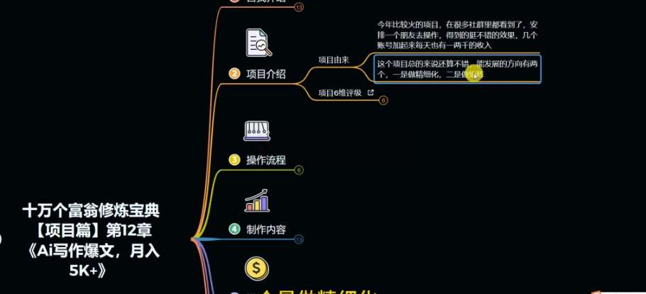 图片[2]-十万个富翁修炼宝典之12.AI写作爆文，月入5k+-讯领网创