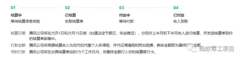 图片[3]-如何在微信公众号上撸流量主广告收益？本期我们将0收费带你跑完全程！【揭秘】-讯领网创