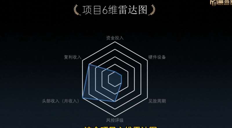 图片[2]-十万个富翁修炼宝典之1.QQ流量每天4-5小时，一天500-1000-讯领网创