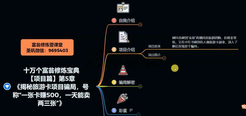 图片[2]-十万个富翁修炼宝典之5.揭秘旅游卡项目骗局，号称“一张卡赚500，一天能卖两三张”-讯领网创