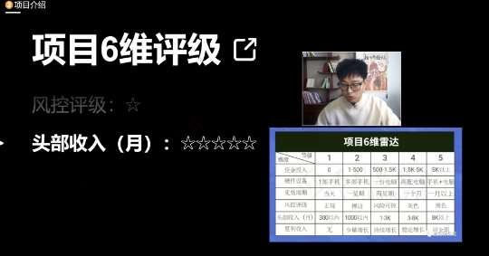 图片[4]-十万个富翁修炼宝典之17.一个刚需小软件，每天能卖5000+-讯领网创