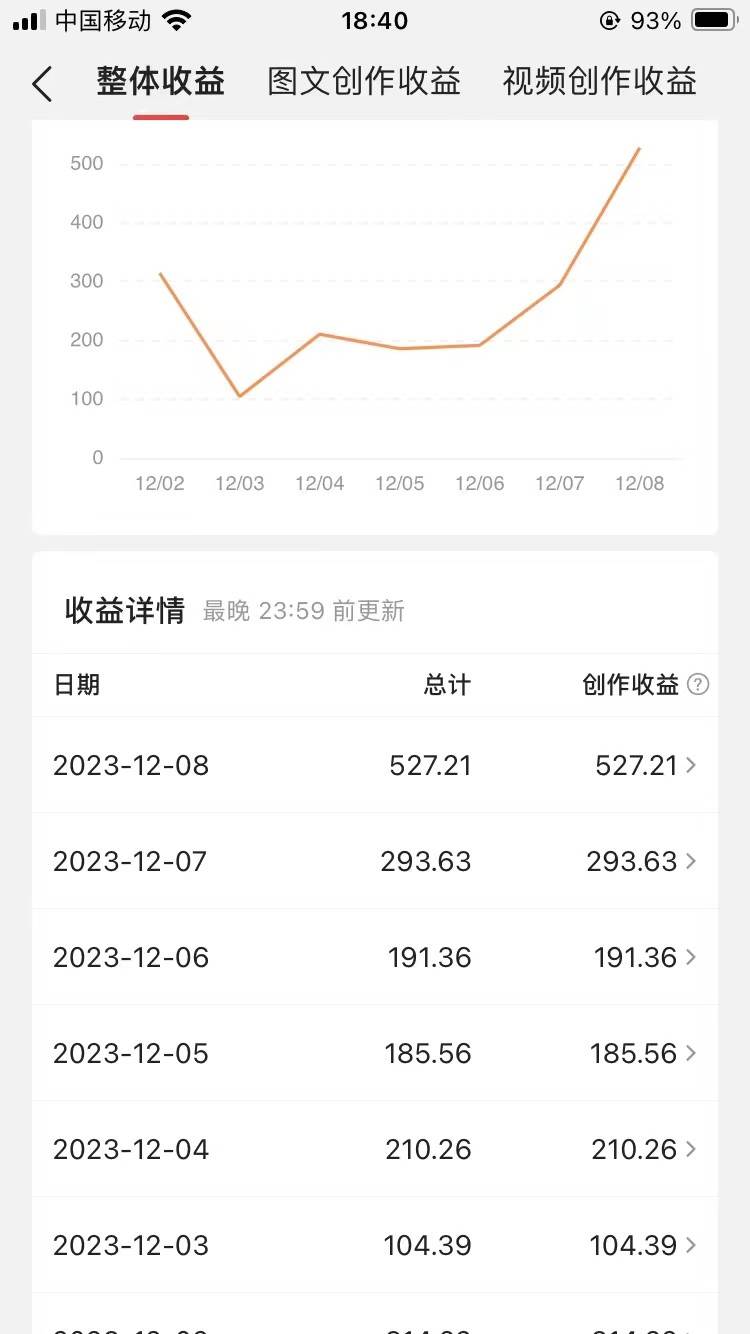 图片[3]-60天暴力涨粉60W，中视频另类玩法，日入3000＋，几分钟一条原创作品多种变现方式-讯领网创