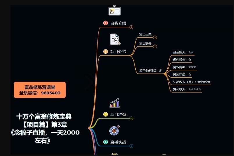 图片[4]-十万个富翁修炼宝典之3.念稿子直播，一天2000左右-讯领网创