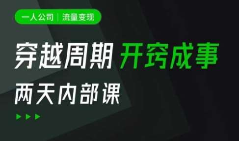 一人公司：流量变现课，一人公司的方法模型拆解， 拆解富人思维，流量思维，小老板思维等-讯领网创
