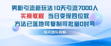 男粉引流新玩法10天引流7000人当日变现四位数可复制可批量0封号-讯领网创