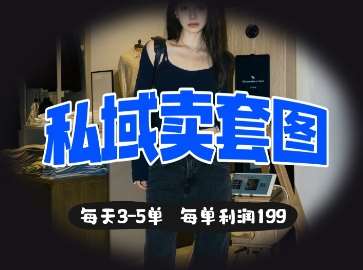 私域卖套图每天3-5单，每单利润99-讯领网创