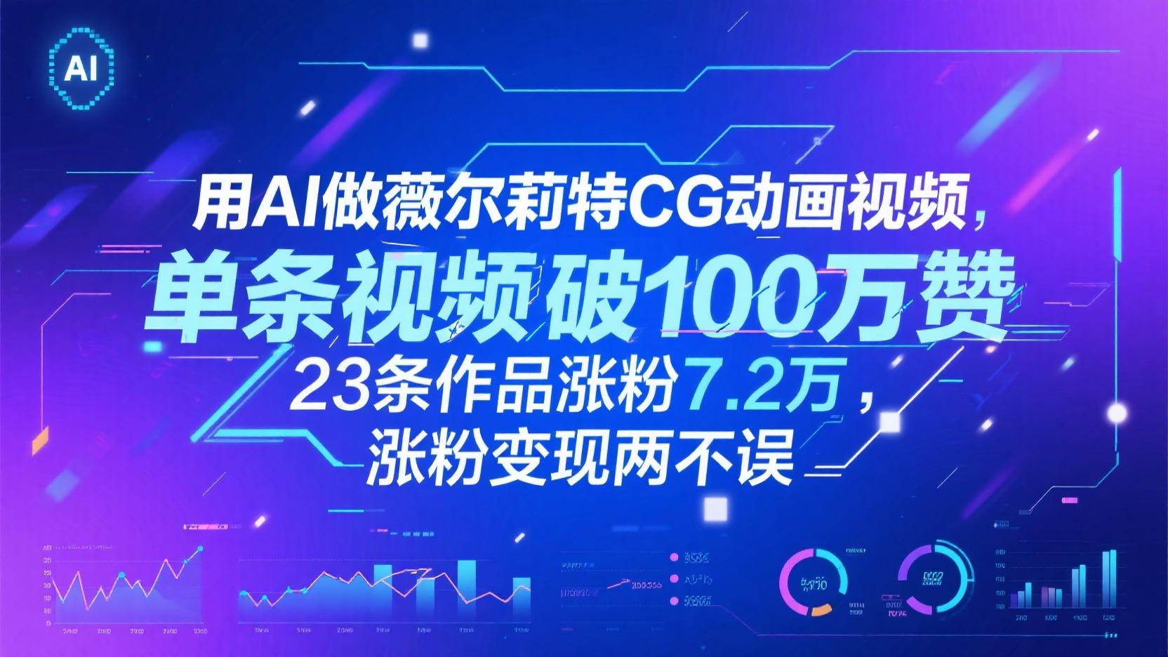 用AI做薇尔莉特CG动画视频，单条视频破100万赞，23条作品涨粉7.2万，涨粉变现两不误-讯领网创