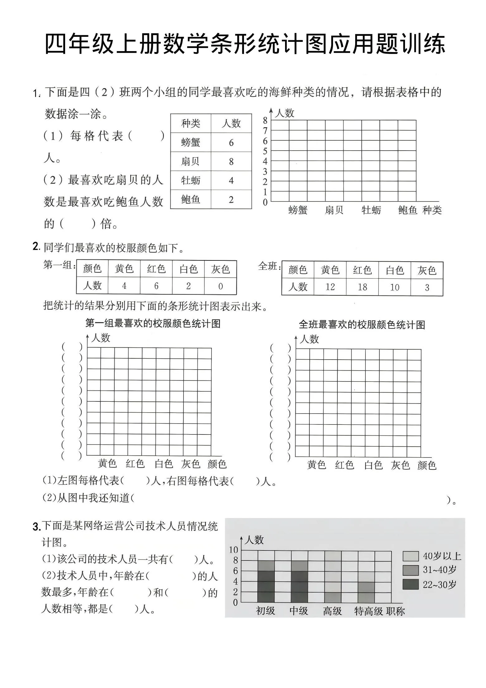 四年级上数学条形统计图应用题训练-五四资源网