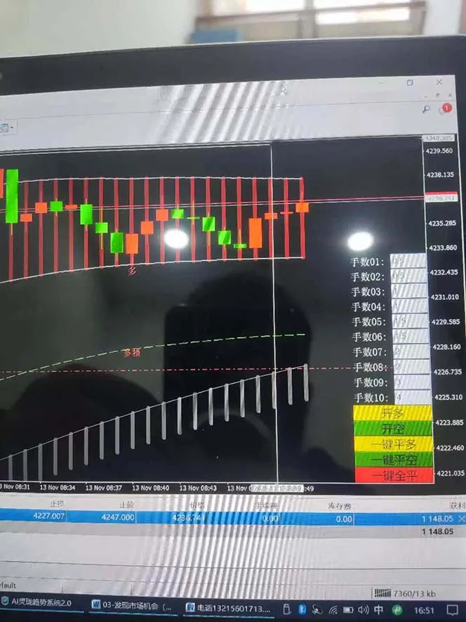 图片[9]-海外美金AI掘金项目，200U可入门槛，一天一单即可，每天1000-2000很轻松！-讯领网创
