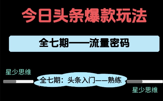 头条系列全七期项目拆解，全是干货，新手从0-1必经过程，99的人会踩的坑-讯领网创