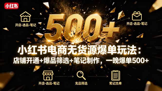 （16256期）小红书电商无货源爆单玩法：店铺开通+爆品筛选+笔记制作，一晚爆单500+-讯领网创