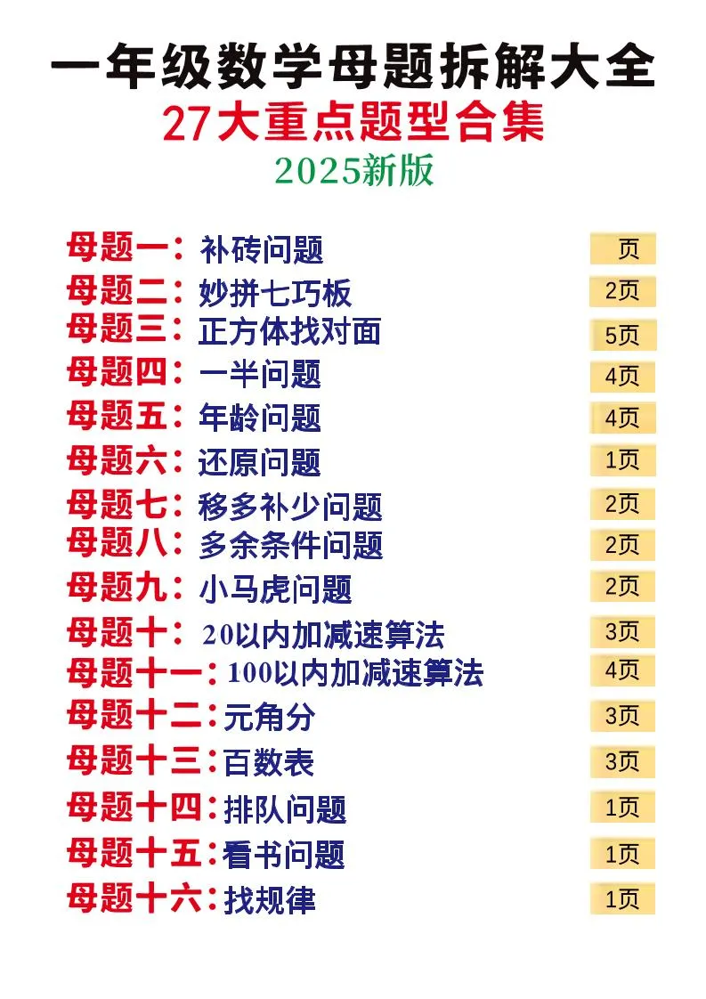 一上丨数学27大重点题型母题合集56页-五四资源网