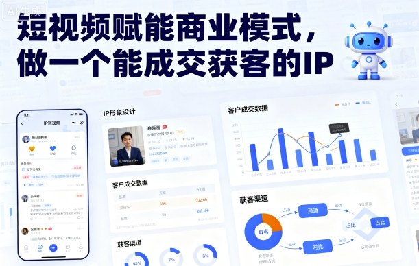 短视频赋能商业模式，做一个能成交获客的IP-讯领网创