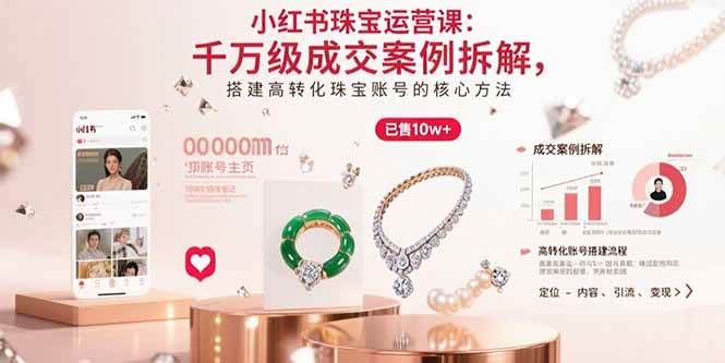 （15742期）小红书珠宝运营课：千万级成交案例拆解，搭建高转化珠宝账号的核心方法-讯领网创