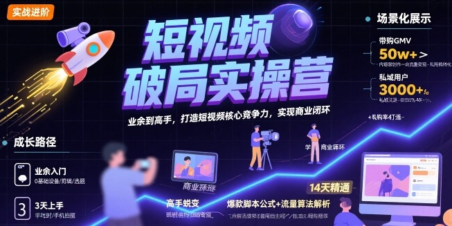 短视频破局实操营，业余到高手，打造短视频核心竞争力，实现商业闭环-讯领网创