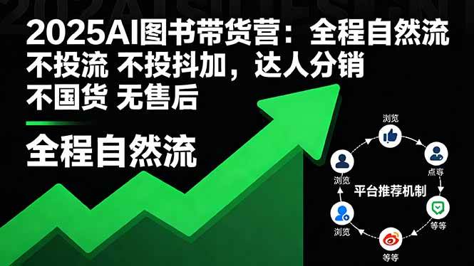 （16198期）2025AI图书带货营：全程自然流 不投流 不投抖加，达人分销 不国货 无售后-寒山客