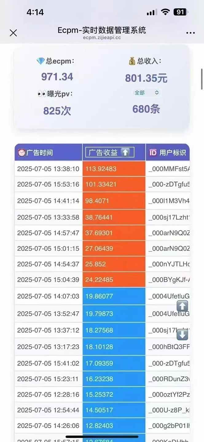 （15442期）2025最热抖音项目 Ai时代风口项目小程序游戏开发 实测单个游戏日收入1800+-讯领网创
