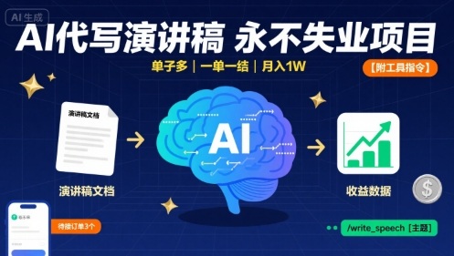 AI代写演讲稿，永不失业项目，单子多，一单一结，月入1W【附工具指令】-讯领网创