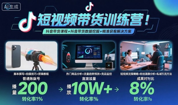 短视频带货训练营，抖音带货课程+抖音带货数据挖掘+精准获客解决方案-讯领网创