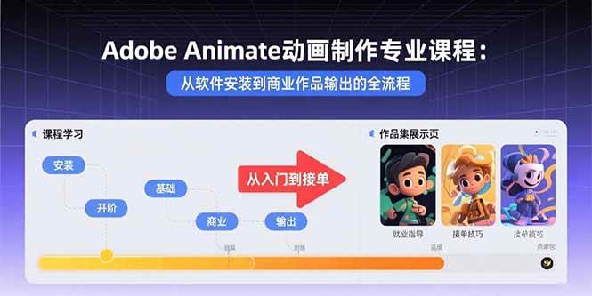 （15846期）Adobe Animate动画制作专业课程：从软件安装到商业作品输出的全流程-寒山客