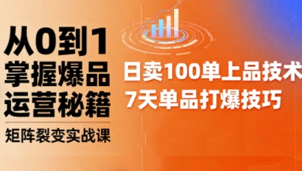 抖音小店爆品打造与矩阵裂变实战课，从0到1掌握爆品运营秘籍-讯领网创