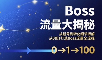 Boss流量大揭秘，从起号到转化细节拆解，从0到1打造Boss流量全流程-讯领网创