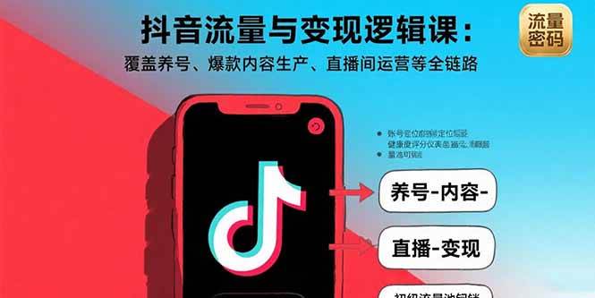 （15824期）抖音流量与变现逻辑课：覆盖养号、爆款内容生产、直播间运营等全链路-讯领网创