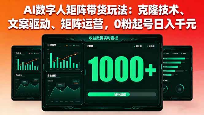 （16050期）AI数字人矩阵带货玩法：克隆技术、文案驱动、矩阵运营，0粉起号日入千元-讯领网创