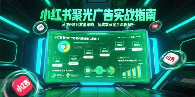 （15248期）小红书聚光广告实战指南，从0搭建到放量策略，低成本获客全流程解析-讯领网创