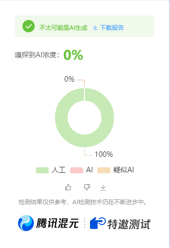 公众号高效创收快速通道，三分钟搞定原创爆文，助力日产300+-讯领网创