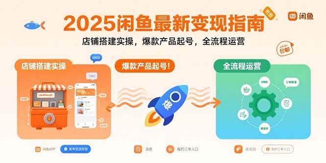 （15691期）2025闲鱼最新变现指南：店铺搭建实操，爆款产品起号，全流程运营-讯领网创