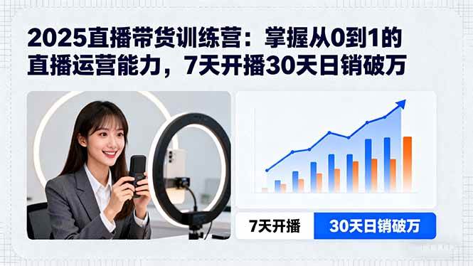 （15989期）2025直播带货训练营：掌握从0到1的直播运营能力，7天开播30天日销破万-讯领网创