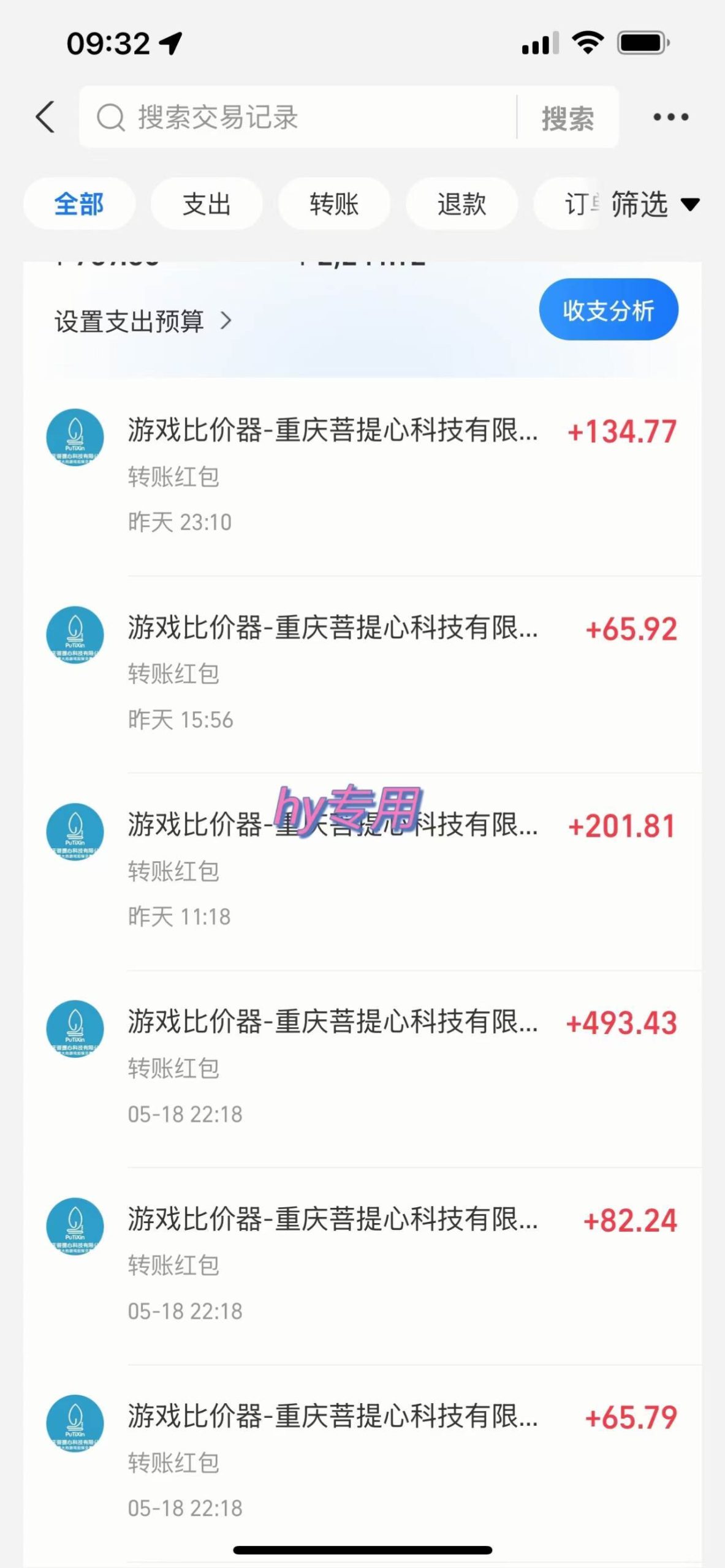 （14853期）游戏全自动打金搬砖，每天千元收益，小白也能轻松上手-讯领网创