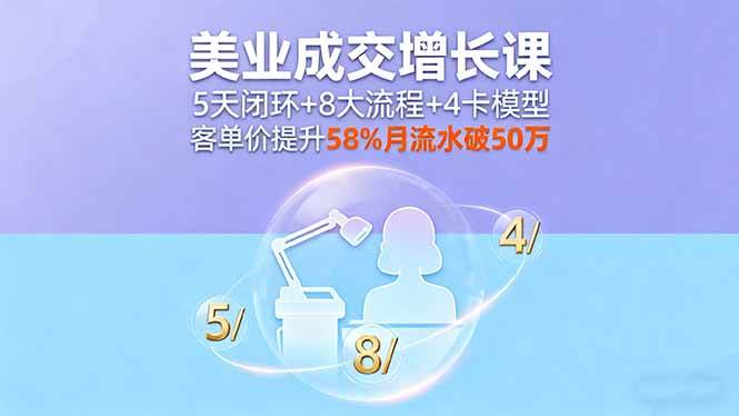 （16064期）美业成交增长课，5天闭环+8大流程+4卡模型，客单价提升58%月流水破50万-讯领网创