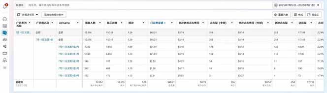 （15646期）海外虚拟掘金】日赚100-200美金，自己在家就可以闷声发大财，长期可做-讯领网创