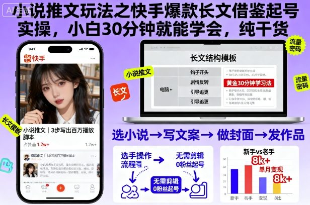 小说推文玩法之快手爆款长文借鉴起号实操，小白30分钟就能学会，纯干货-讯领网创