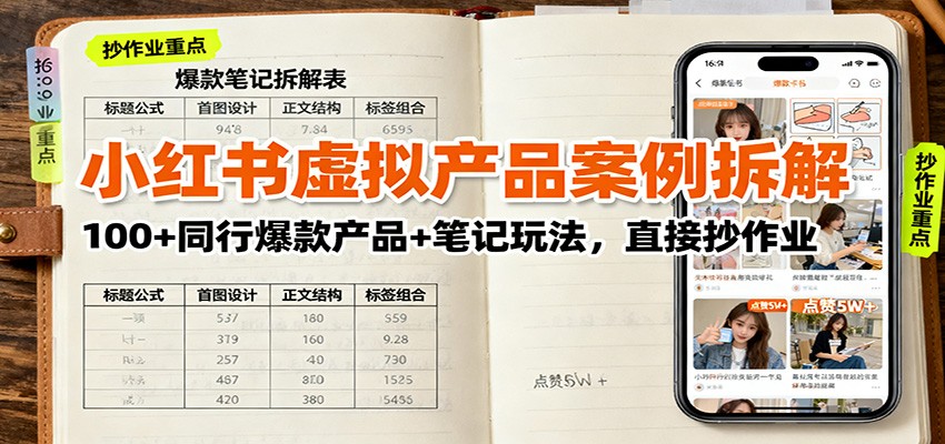 小红书虚拟产品案例拆解：100+同行爆款产品+笔记玩法，直接抄作业-讯领网创