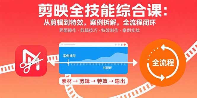 （15875期）剪映全技能综合课：从剪辑到特效，案例拆解，全流程闭环-寒山客