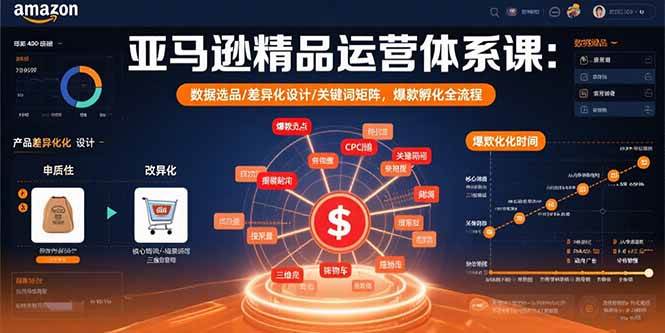 （15750期）亚马逊精品运营体系课：数据选品/差异化设计/关键词矩阵，爆款孵化全流程-讯领网创