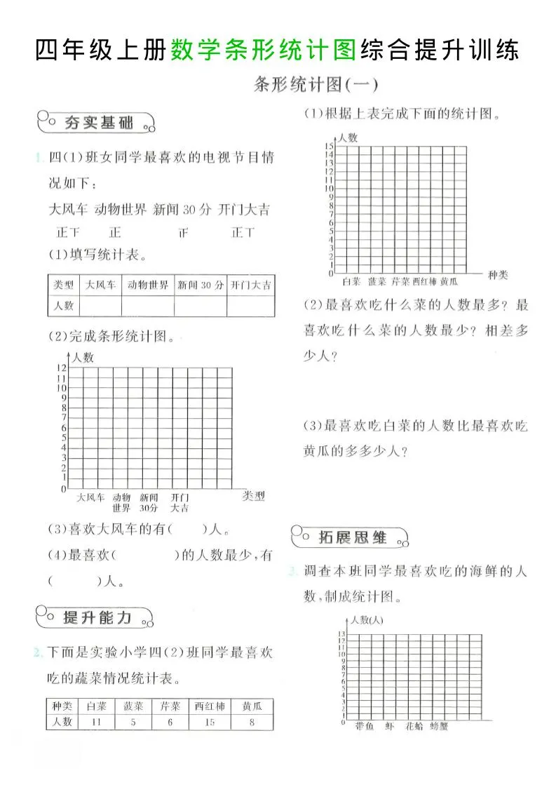 四年级上数学条形统计图综合提升训练-五四资源网