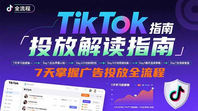 （15753期）TikTok投放解读指南：后台操作/计划建立/模式选择，7天掌握广告投放全流程-讯领网创