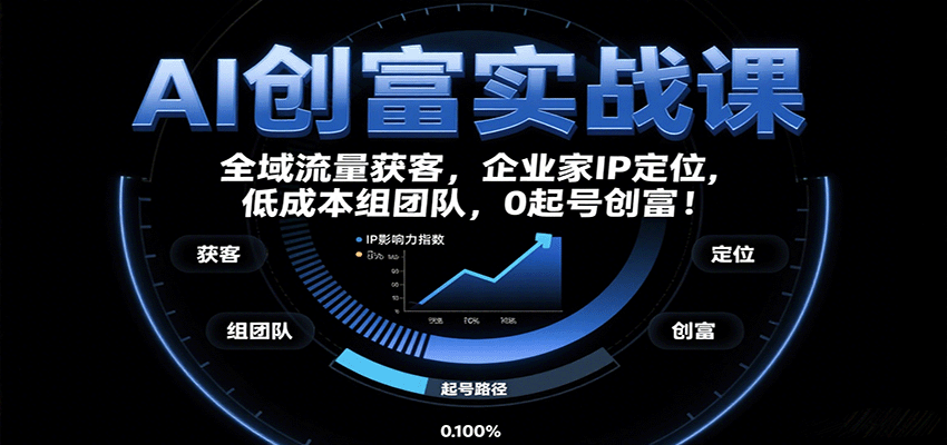 AI创富实战课：企业家IP定位，全域流量获客，低成本组团队，0起号创富！-讯领网创