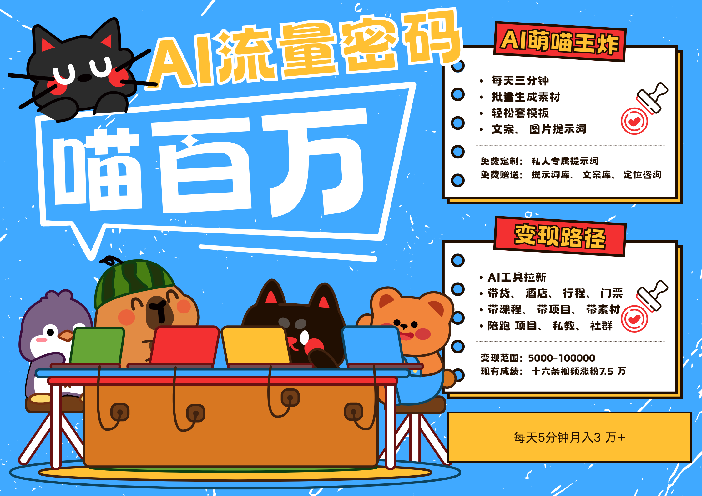 AI+宠物+旅行，2025最火流量密码 轻松用AI宠物做文旅账号，N种变现渠道月入五位数-讯领网创